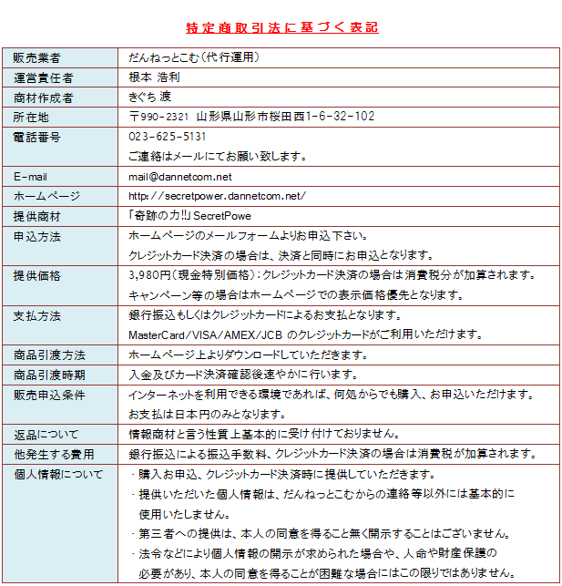 ���菤����@�Ɋ�Â��\�L